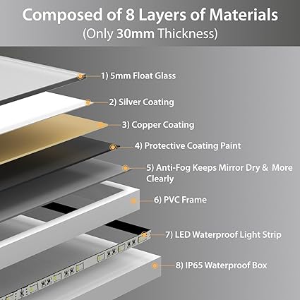 Illuminated bathroom Mirror with LED